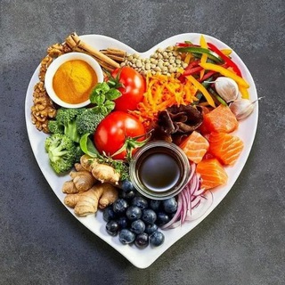 Канал   Рецепты ПП - диеты и фитнес кулинария для похудения, полезное правильное здоровое питание, веганские и вегетарианские рецепты
