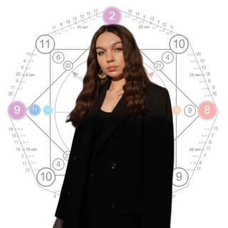   Анастасия✨Матрица судьбы