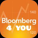 Канал Bloomberg4you