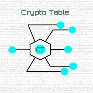 Канал   Crypto Table