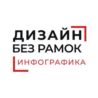   Дизайн без рамок | Инфографика