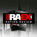 Канал RAEX Rating Review