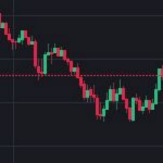   Binance price notify