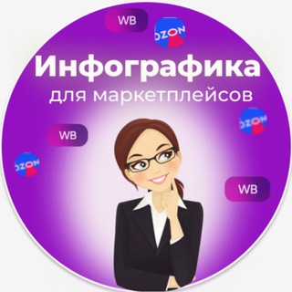 infografika_oksana_wb_ozon